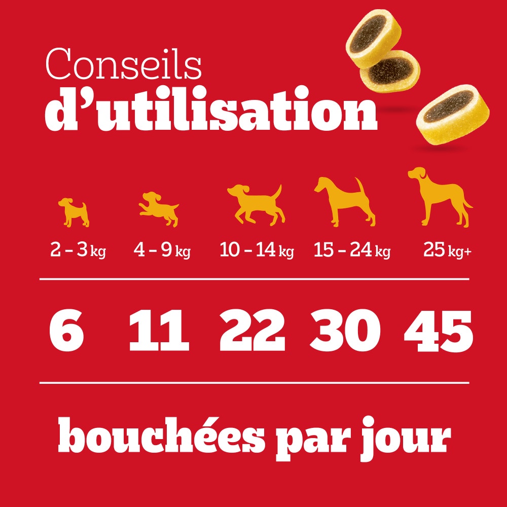 Pedigree® TASTY MINIS™ Mini Bouchées Au Bœuf Et Fromage Pour Chien 140g