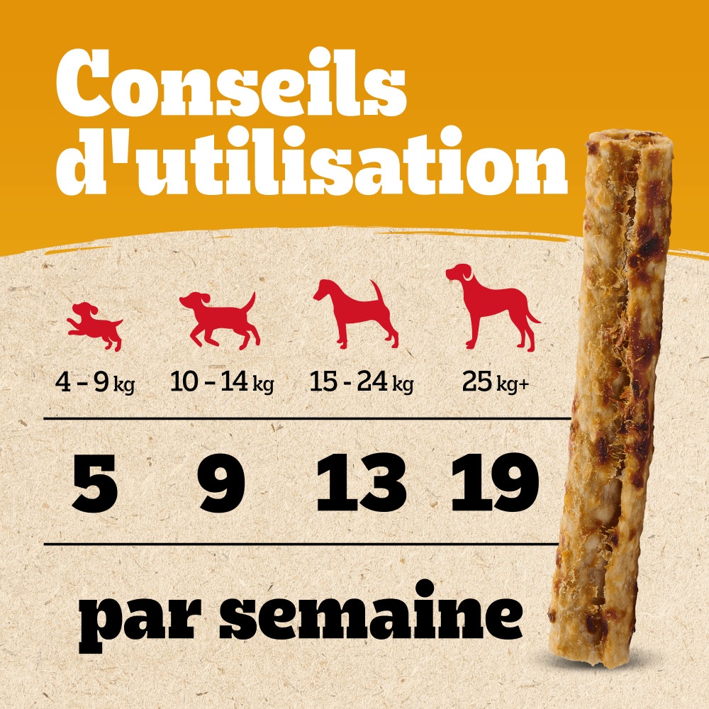 PEDIGREE® RANCHOS™ Lastin Layers Bâtonnets Au Poulet Récompenses Pour Chien Adulte 8x60g