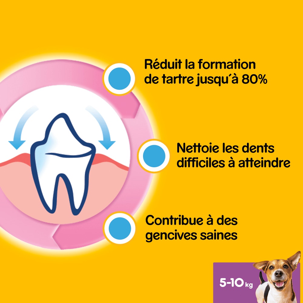 Pedigree® DENTASTIX™ Bâtonnets Hygiène Bucco-Dentaire Pour Petit Chien 7 x 15,7g, 28 x 15,7g & 56 x 15,7g