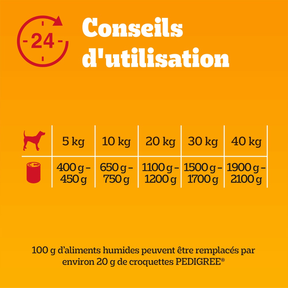 Pedigree® Cuisine Boîtes En Sauce Pour Chien Adulte 3 Variétés 3 x 800g & 6 x 400g