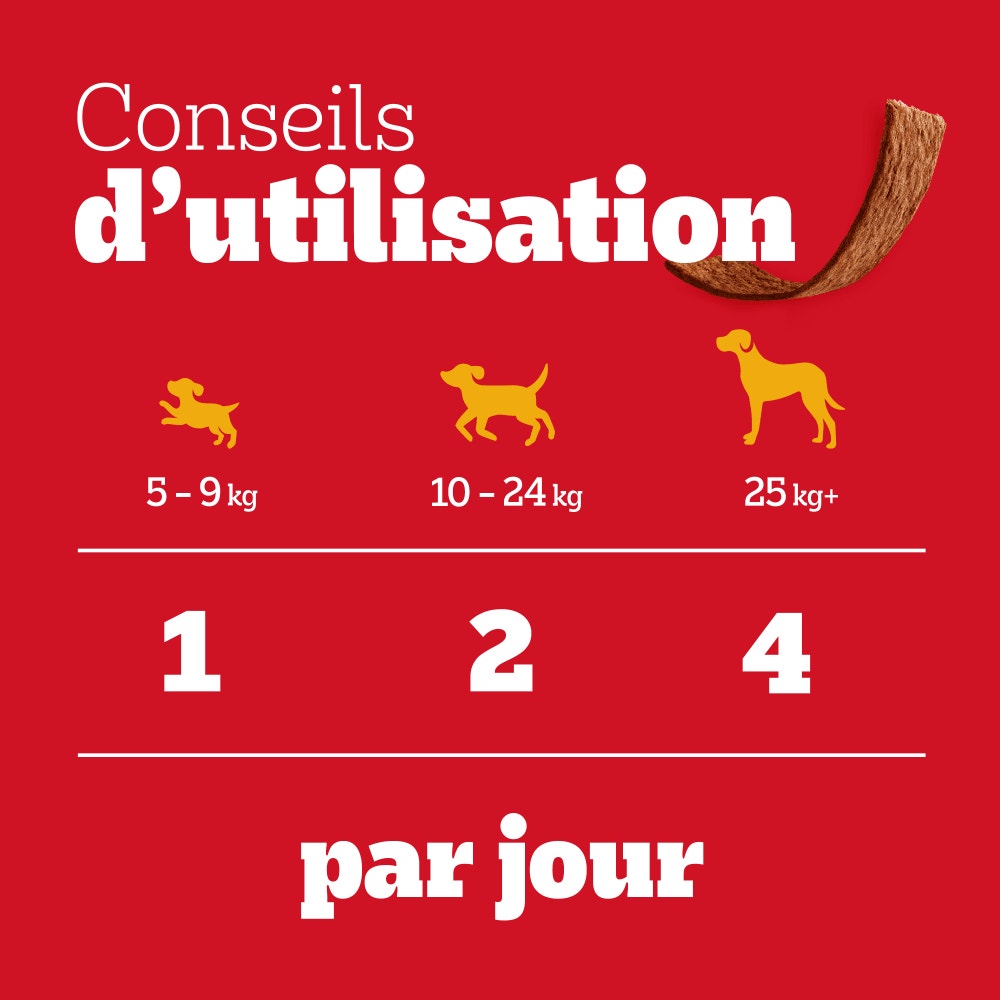 Pedigree® SCHMACKOS™ Récompenses Au Poulet Pour Chien 20 x 7,2g